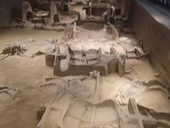 -洛阳周王城天子驾六博物馆