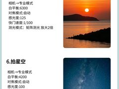 -CGWANG王氏教育(上海校区)