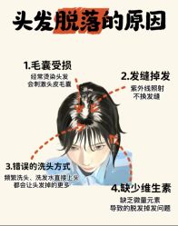 -Bollins波林丝•专研护发中心