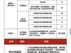 -亨得利钟表服务中心(环球港店)