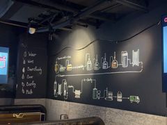-麦凯伦烧烤·精酿超级工厂店(金桥总店)