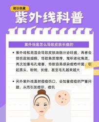 -美丽人生祛斑扁平疣汗管瘤中心