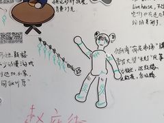 -赵府街副食店