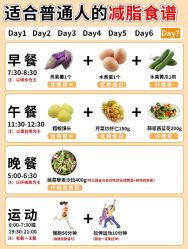 -Fundi张玉珊修身堂·indiba·BTL科技瘦身
