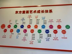 -东方童画少儿美术(乐荟天地体验馆)