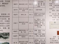 -西江苗族博物馆