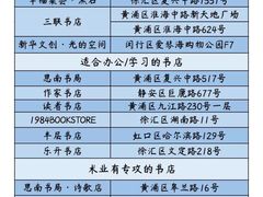 -思南书局(复兴中路店)