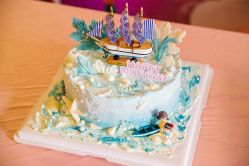 -派对猴生日派对策划(浦东店)
