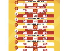 -山西体育中心红灯笼体育场
