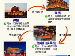 -西安钟楼
