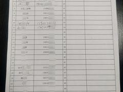 -北京赛佳动物医院