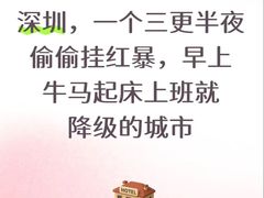 -科兴科学园