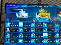 -赛卡联盟卡丁车馆(上海世博店)