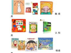 -金宝贝国际早教中心(万象城中心)