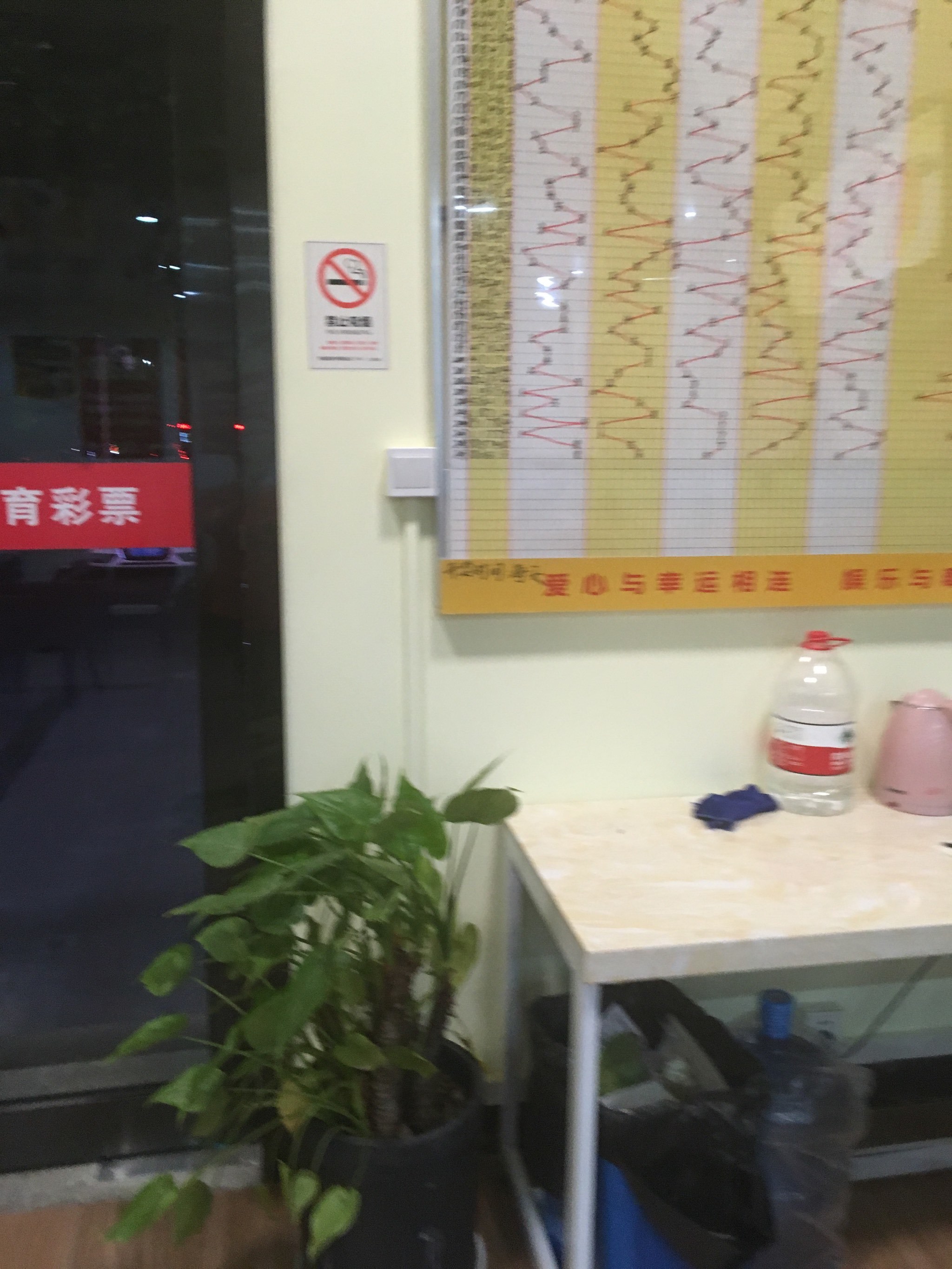 买彩票是一种生活态度.一种梦想. 好吧我-大众点评