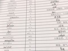 -新航道雅思托福·留学·考研培训(人民广场校区)