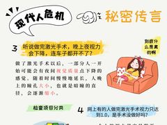 -美尔目眼科医院·近视手术·儿童近视(通州店)