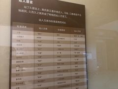 -大庆市博物馆