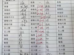 -天型健身工作室(大学城店)