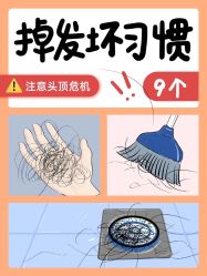 -Bollins波林丝•专研护发中心