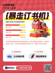 点击看大图 -济南市儿童医院