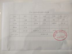 -大麦微针植发丨全国连锁