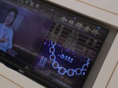 -上海第一八佰伴