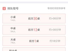-郑喜旺烧烤(郑州总店)