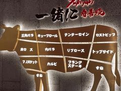 -一绪に寿喜烧(虹悦城店)