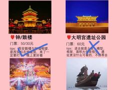 -西安钟楼