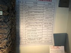 -南越王博物院(王宫展区)