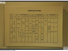-北京大学赛克勒考古与艺术博物馆