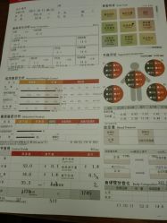 -Cocodemer 产后恢复中心(多伦路店)