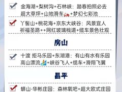 -沉浸北京·团建旅行·密室剧本杀·年会会议轰趴拓展