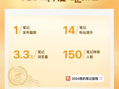 -巴公房子