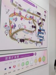 点击看大图 -上海百佳妇产医院