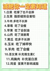 -Fundi张玉珊修身堂·indiba·BTL科技瘦身