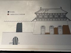 -西安唐皇城墙含光门遗址博物馆