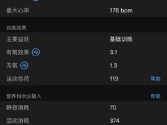 -超级猩猩健身·团课(国贸店)