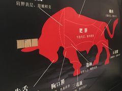 -八宝牛潮汕鲜牛肉火锅(净月店)