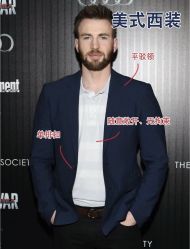 -Biella Fibers杰尼亚Zegna面料西装·夹克·礼服全定制Bespoke(晶耀前滩店)