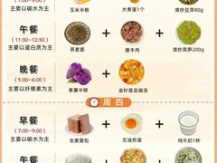 -万达广场(东莞东城店)