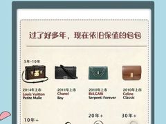 -上海恒天奢侈品(总店)