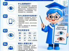 -宝视达眼镜(周口市广场店)