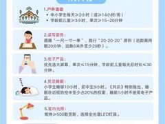 -宝视达眼镜(周口市广场店)