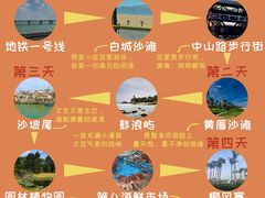 -野草莓自由市场