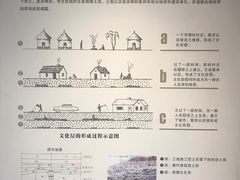 -南越王博物院(王宫展区)