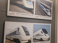 -中国铁道博物馆(正阳门馆)