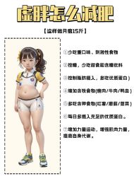 点击看大图 -Fundi张玉珊修身堂·indiba·BTL科技瘦身