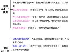 -日照海滨国家森林公园